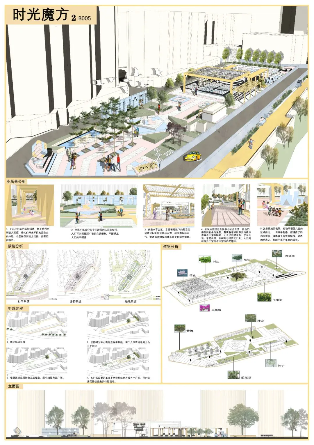 为什么智能预警能帮助篮球教练更好地指导球员_1